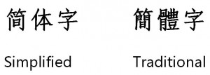 Chinese Characters